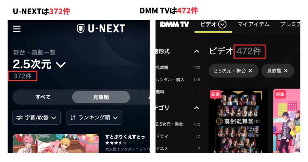 DMM TVとU-NEXTの2.5次元舞台作品数の比較