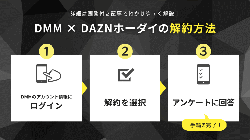 DMM × DAZNホーダイの解約方法