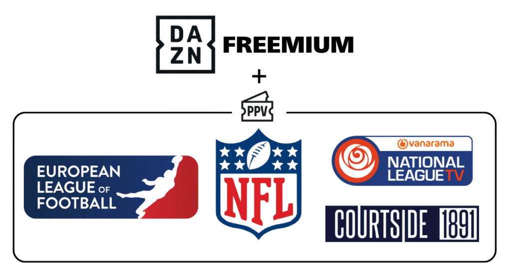 DAZN FREEMIUMに追加できるPPVコンテンツ