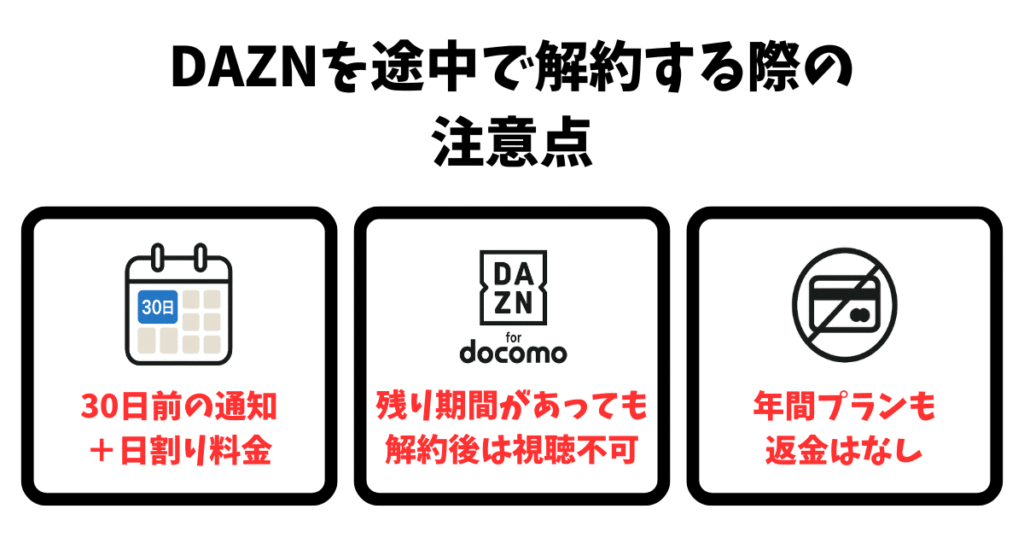 DAZNを途中で解約するときの注意点は「30日前の解約通知と日割り料金」「DAZN for docomoは解約直後からサービスが利用できなくなる」「年間プランも返金がない」の3つ