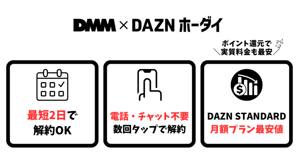 DMM × DAZNホーダイが7日間利用に向いている理由3選