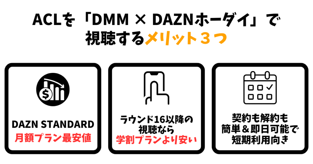 ACLをDMM × DAZNホーダイで見るべき3つの理由