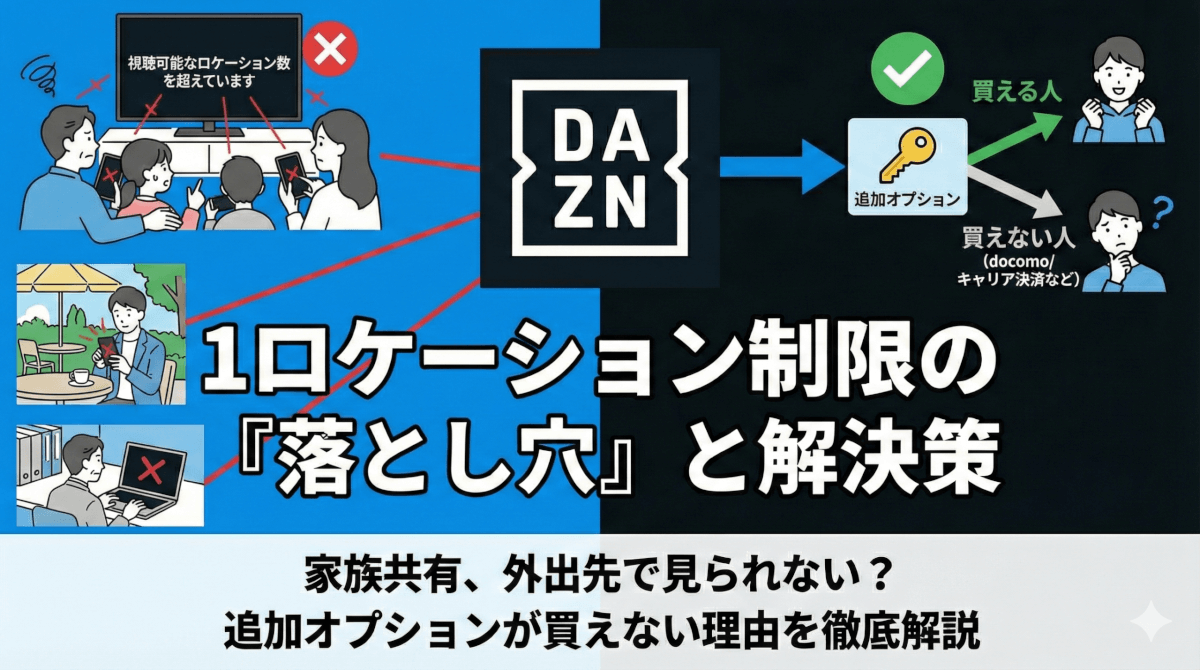 1ロケーション制限の落とし穴と解決方法