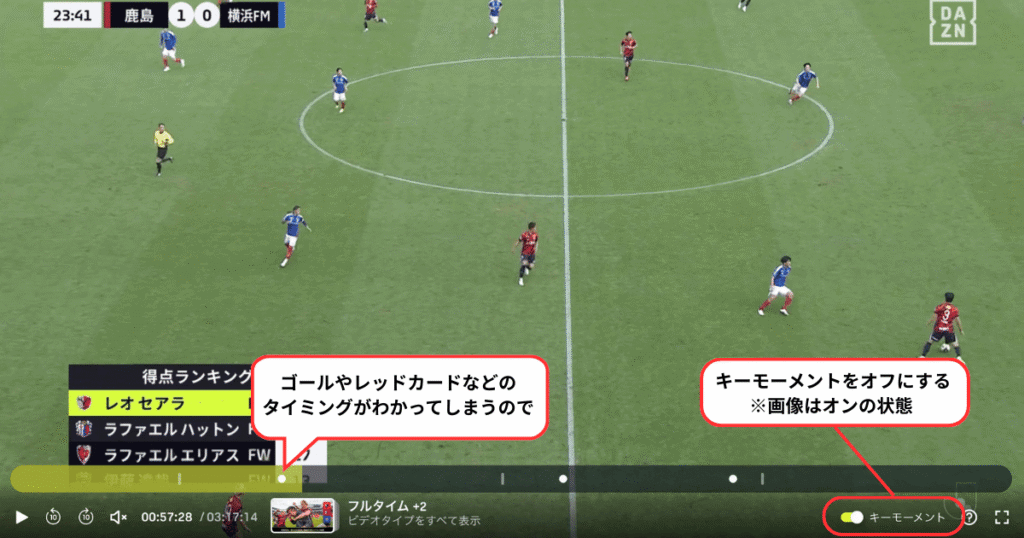 キーモーメントの解説