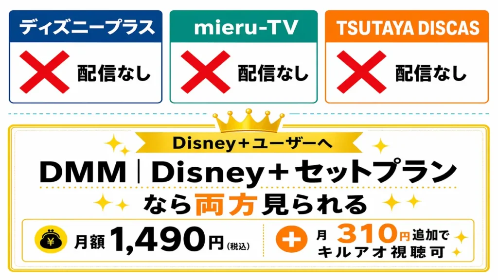 キルアオが診られない