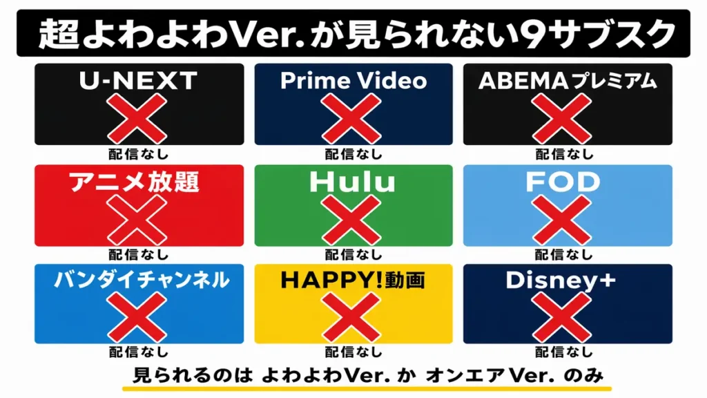 よわよわ先生　超よわよわVer.が視聴できないサブスク一覧