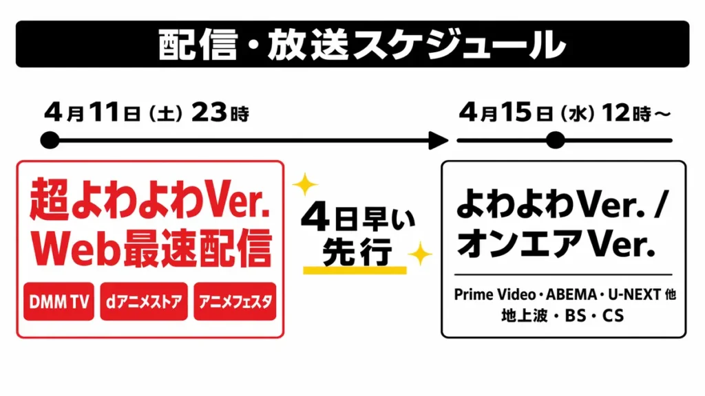 よわよわ先生配信・放送スケジュール