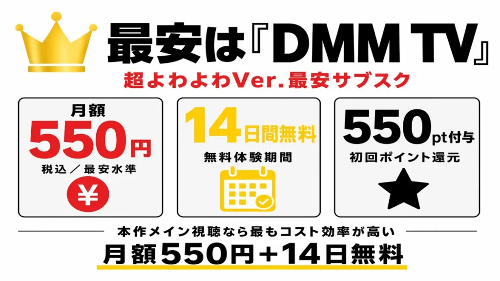 【まとめ】よわよわ先生　超よわよわVer.を見るなら月額料金最安・無料トライアル有・ポイントプレゼント付きのDMM TV