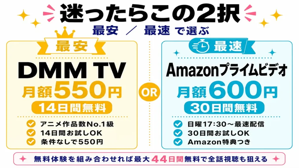 最安配信は『DMM TV』最速配信は『Amazonプライムビデオ』で決まり