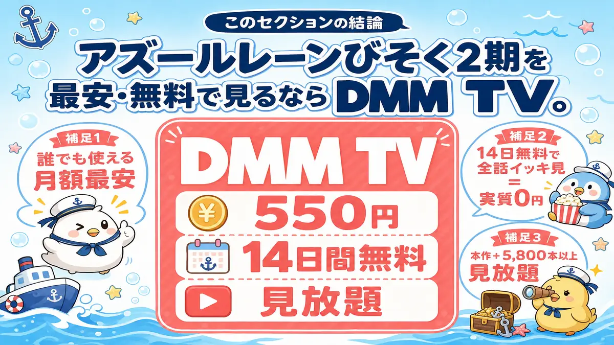 アズールレーン びそくぜんしんっ!にっ!!を最安・無料で見るならDMM TV