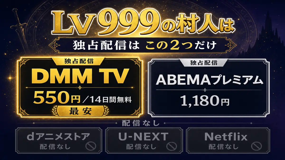 LV999の村人はABEMA・DMM TVの独占配信で最安はDMM TV