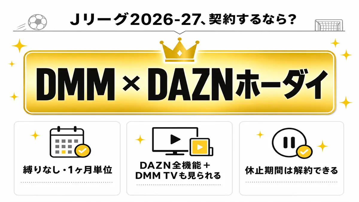 Jリーグ2026-27を契約するならDMM × DAZNホーダイ(縛りなし1ヶ月単位・DMM TVも見られる・休止期間は解約できる)